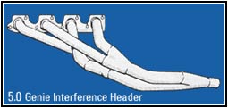Interferance or Try/y headers