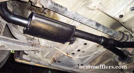 63mm System