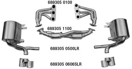 Porsche Remus exhaust
