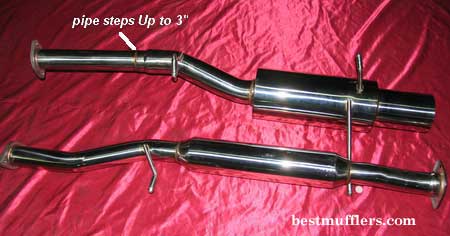 Cat back 63mm system